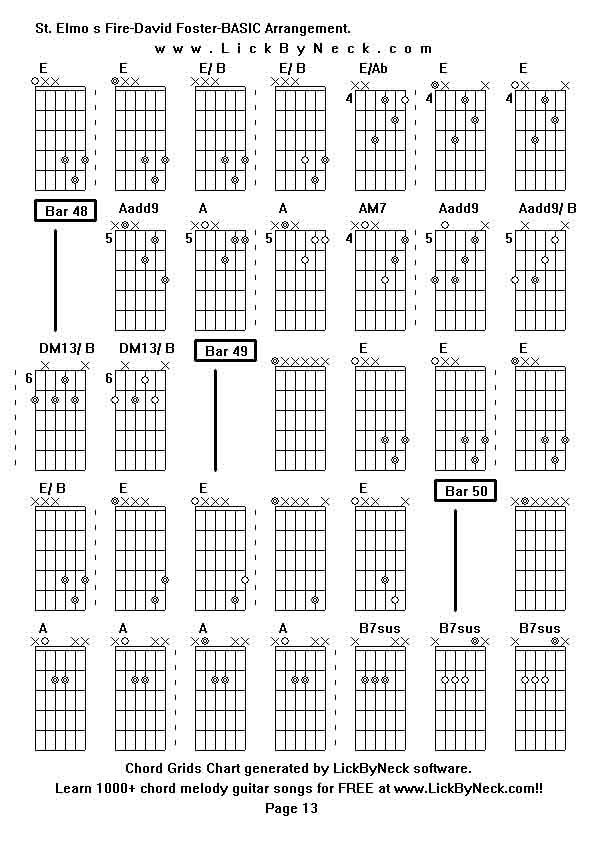 Chord Grids Chart of chord melody fingerstyle guitar song-St Elmo s Fire-David Foster-BASIC Arrangement,generated by LickByNeck software.